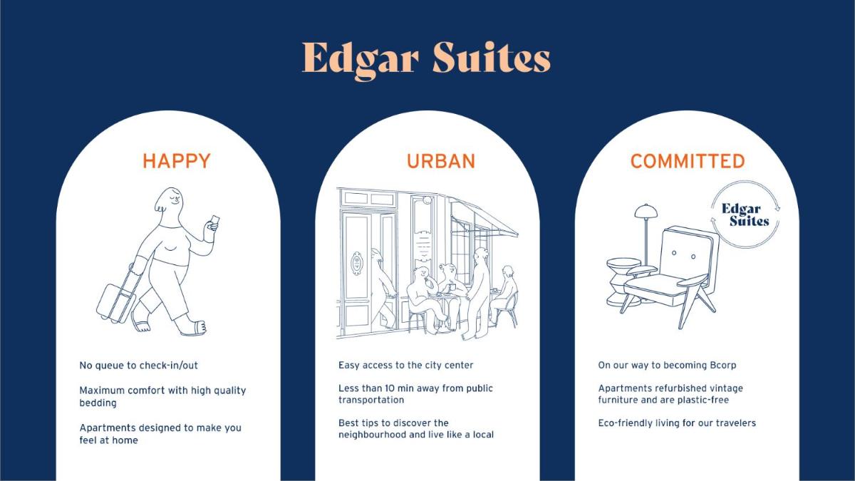 Edgar Suites Martyrs - Lebas - Housity