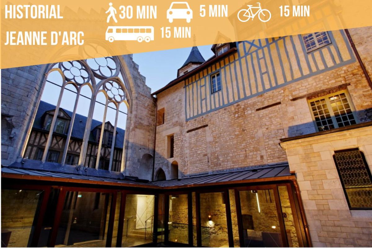 Rouen : Vue panoramique sur la seine avec parking - Housity