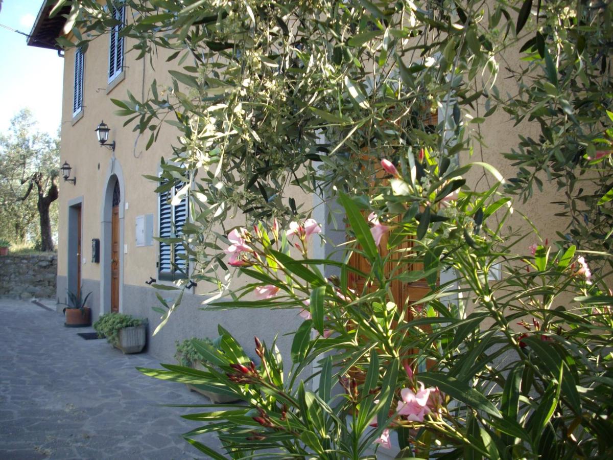 Casa Girella - Housity