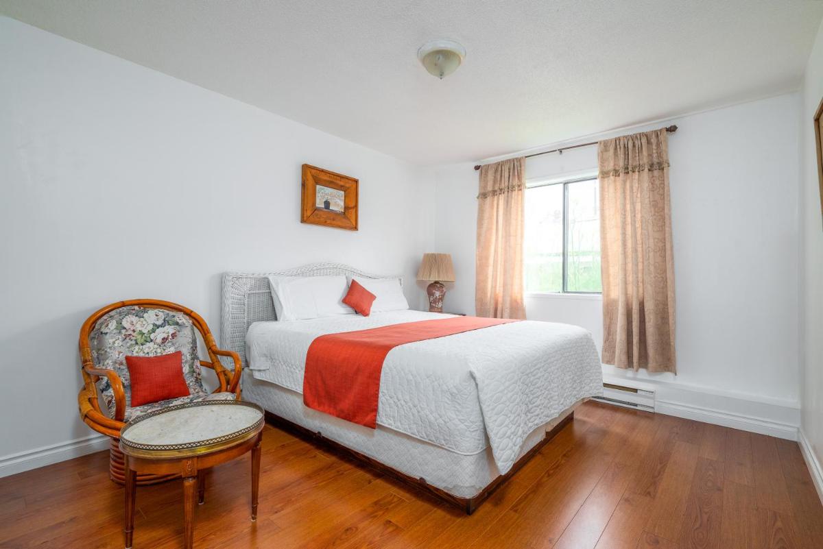 Croft Inn Motel - Housity