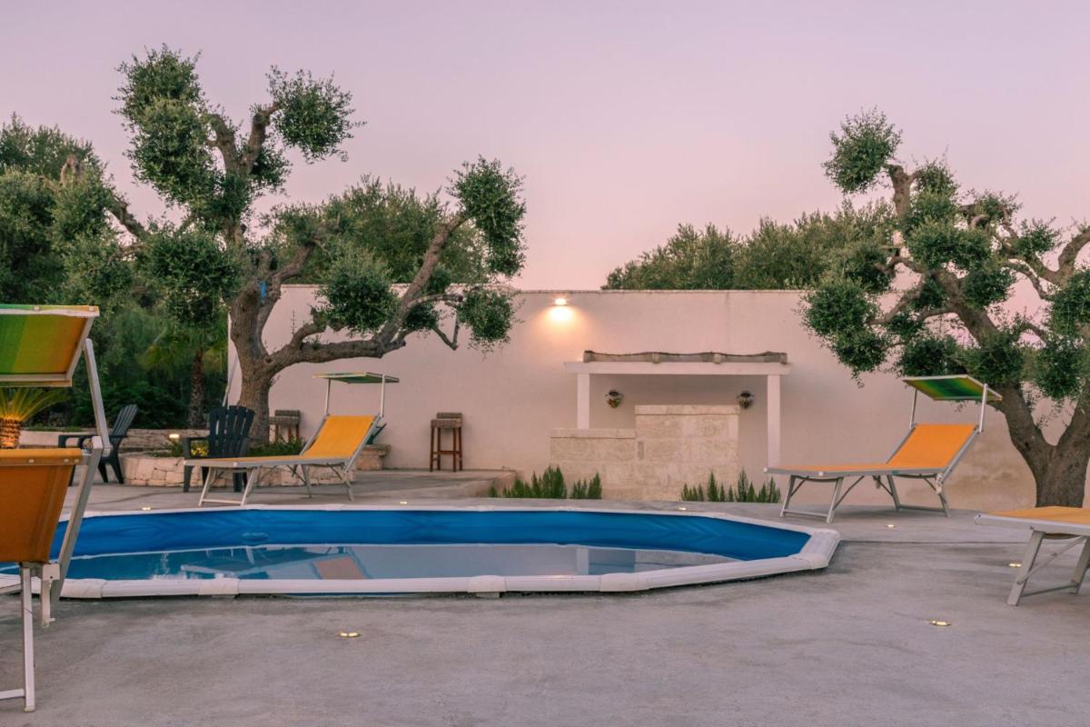 Villa Antonietta - Housity