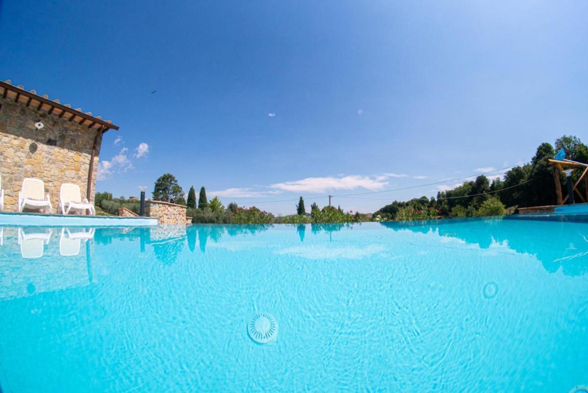 Villa il Melograno - Housity