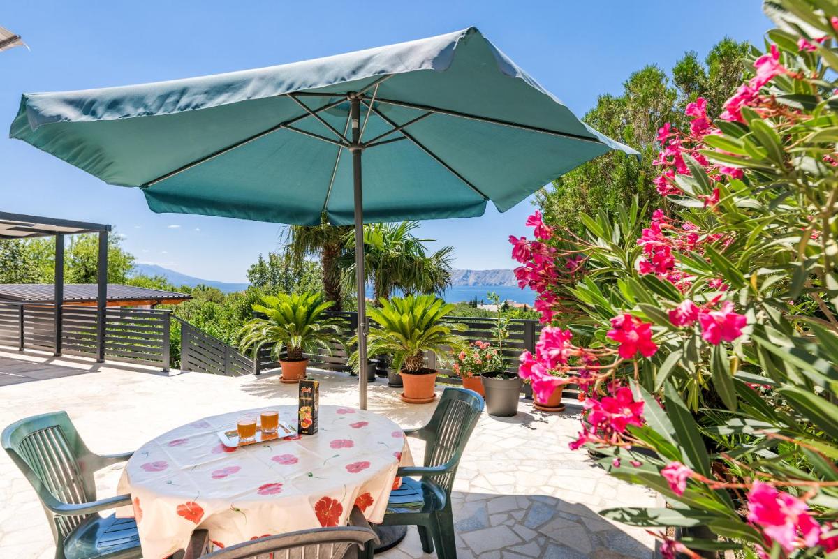 Apartmani Katica - Housity