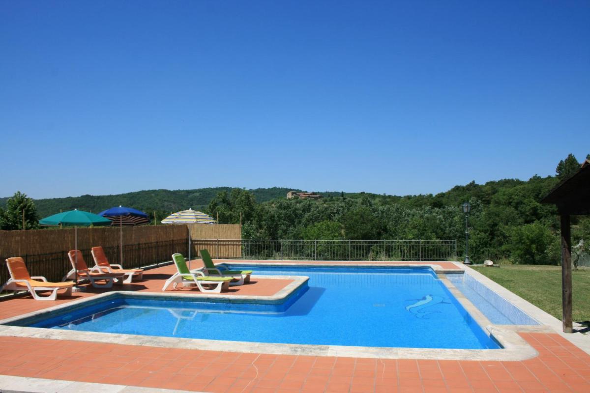 Villa Fosca - Housity
