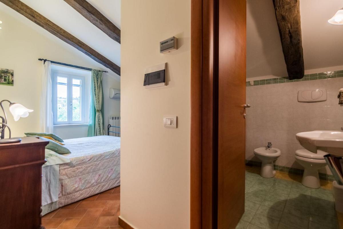 Country House Le Marche - Housity