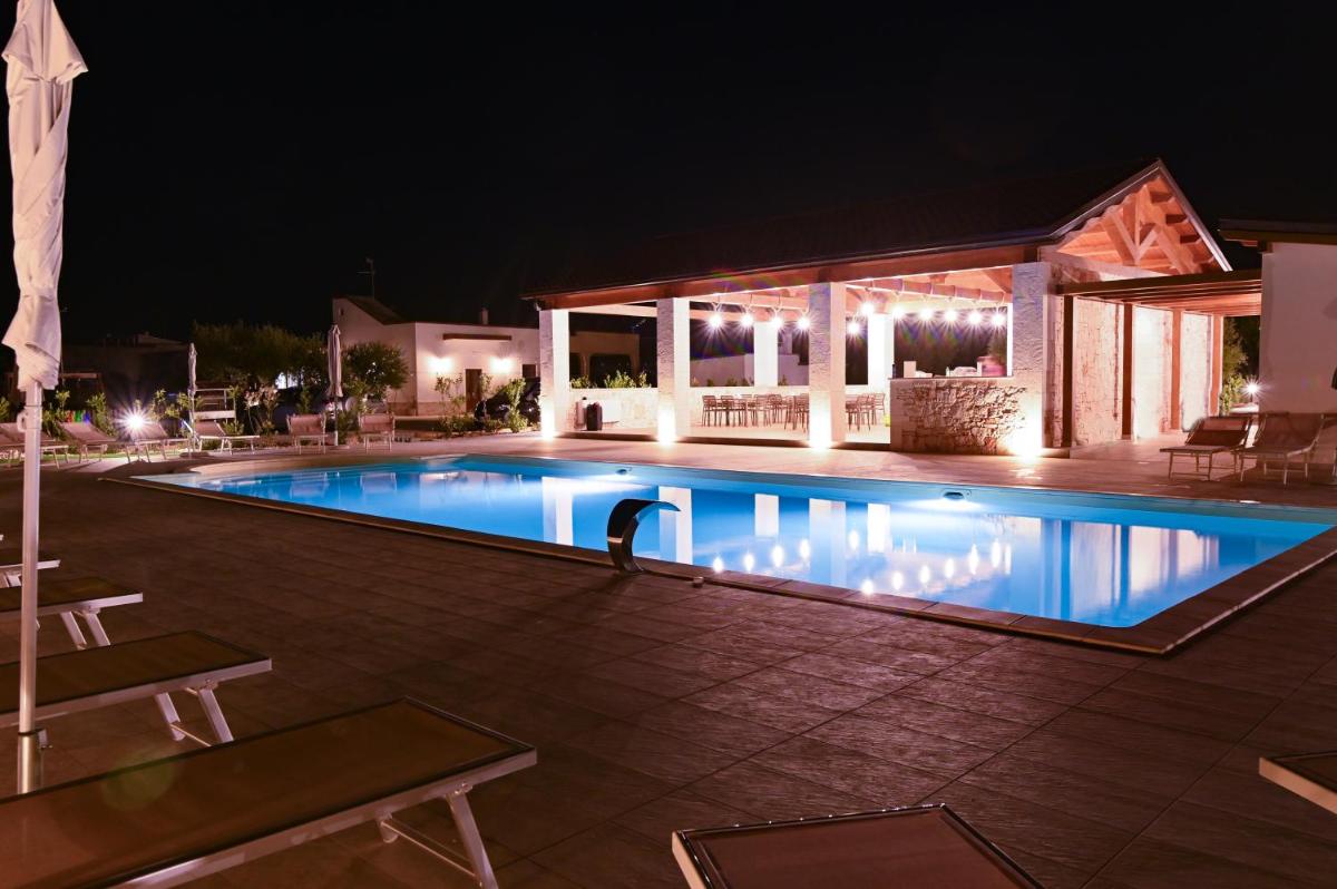 Boara Resort - Housity