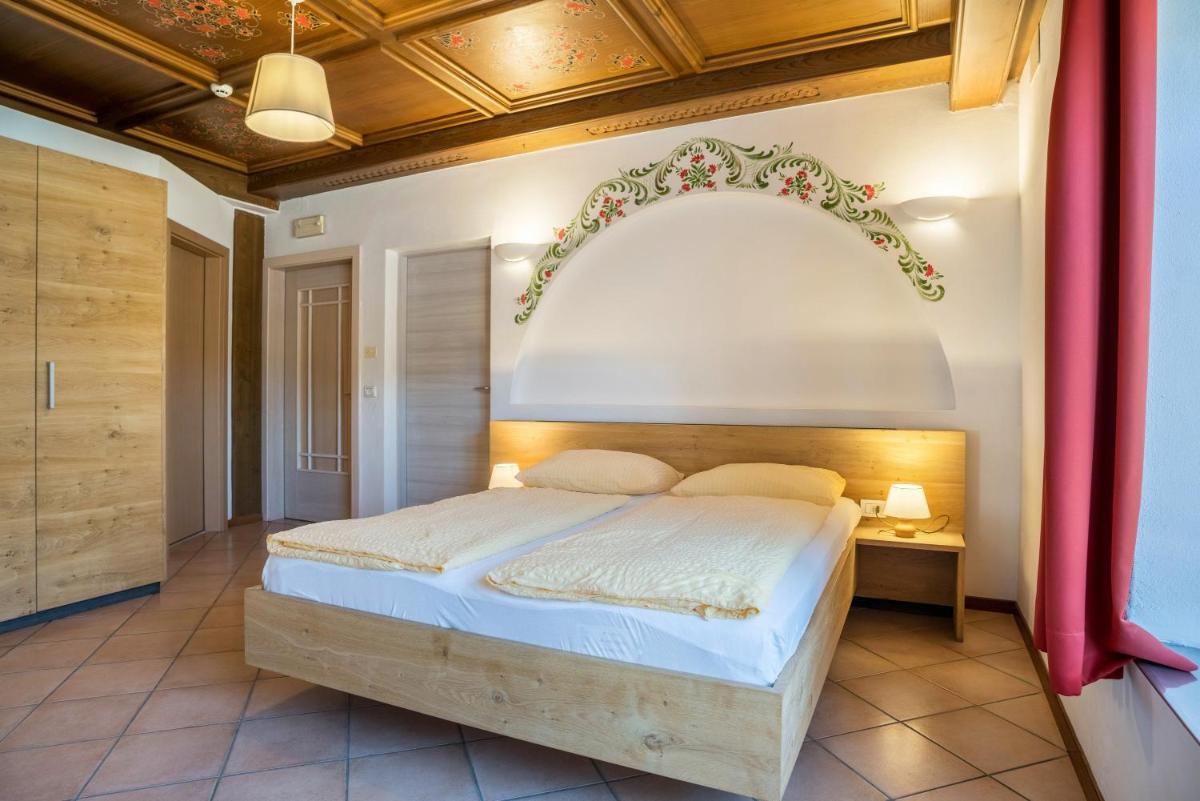 Suitetrails - Residence zum Roessl 105