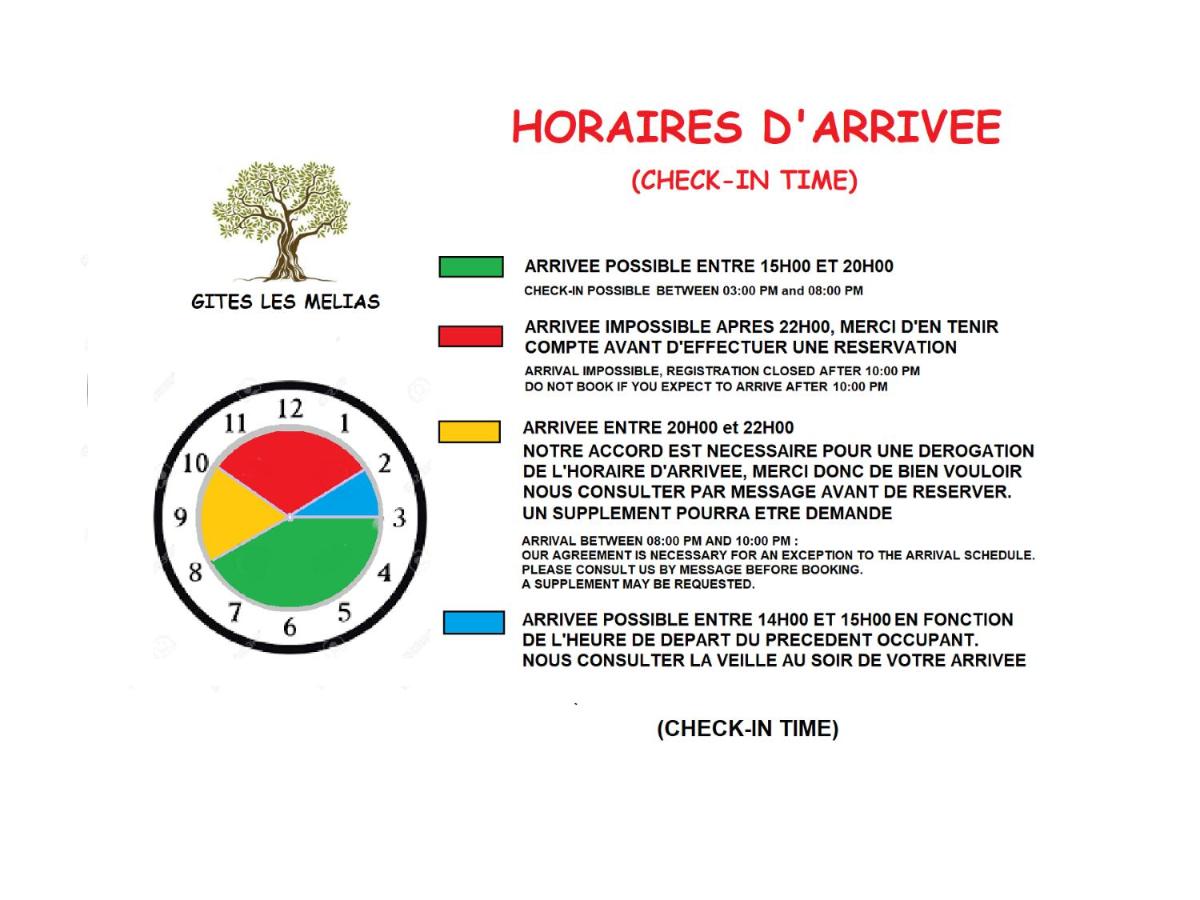 Les Mélias T3 - Housity