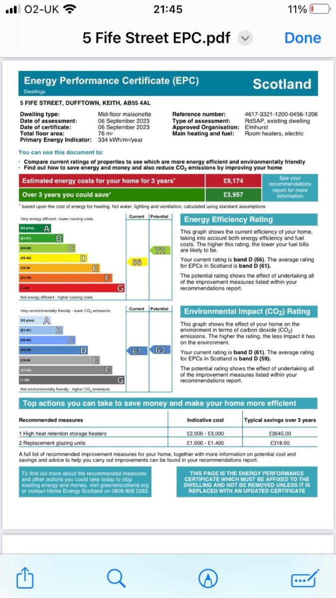 Acorn Apartment - Housity