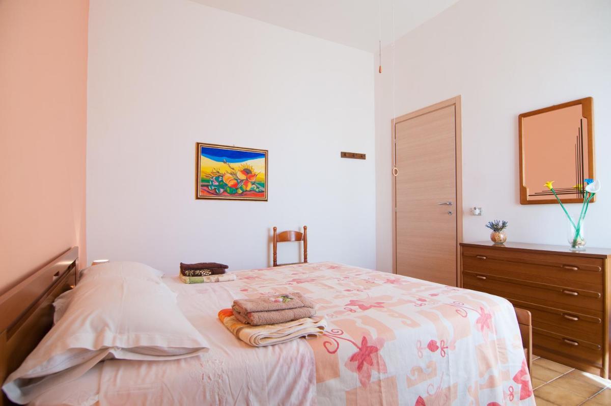 Villa Bruffalori - Housity