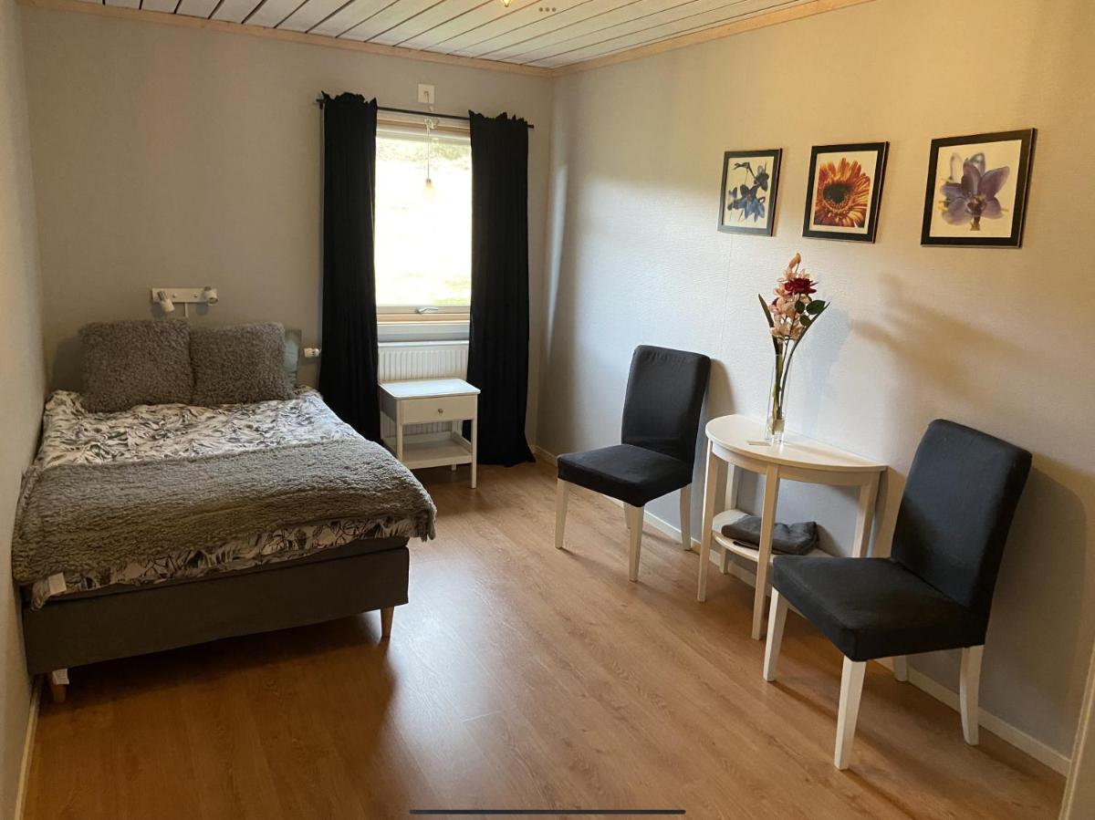 Börs gård B&K - Housity
