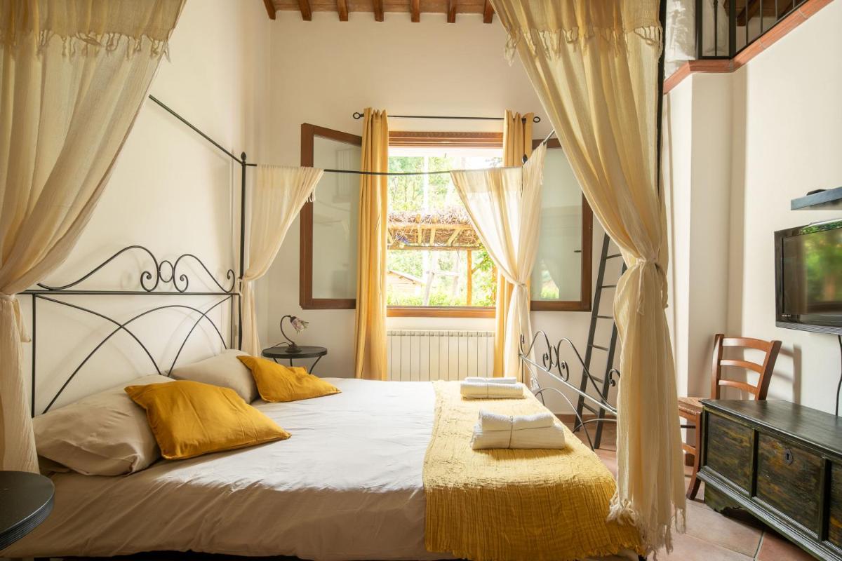 Cottage with private pool - Housity