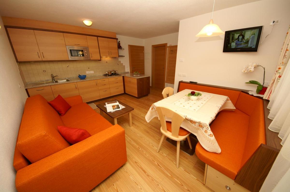 Miribunghof - Housity