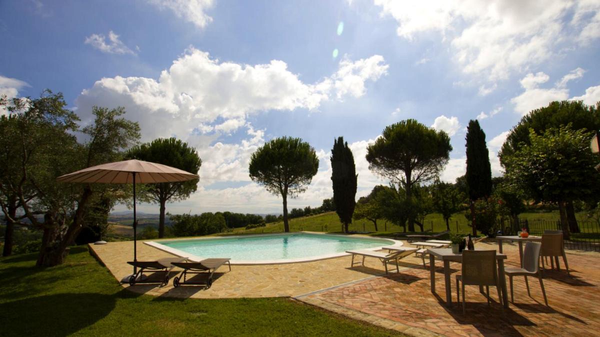 Villa Gioia - Homelike Villas - Housity