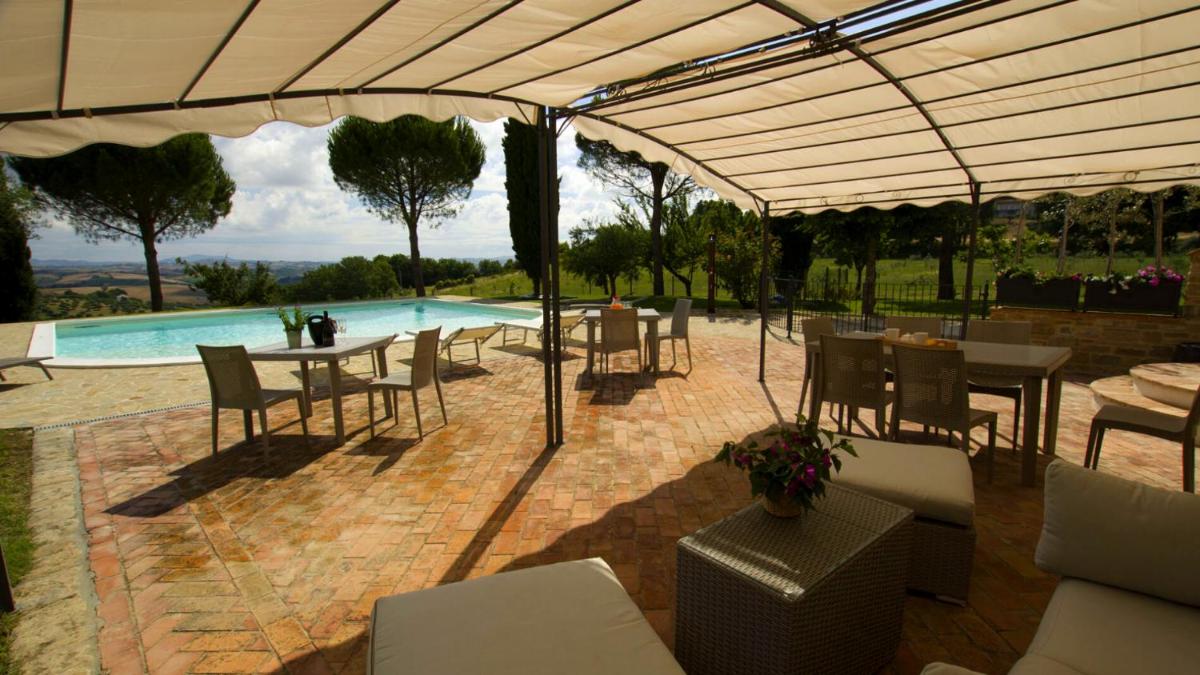 Villa Gioia - Homelike Villas - Housity