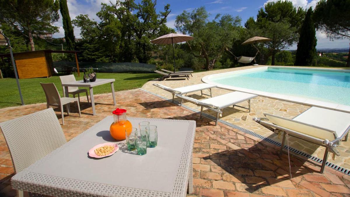 Villa Gioia - Homelike Villas - Housity