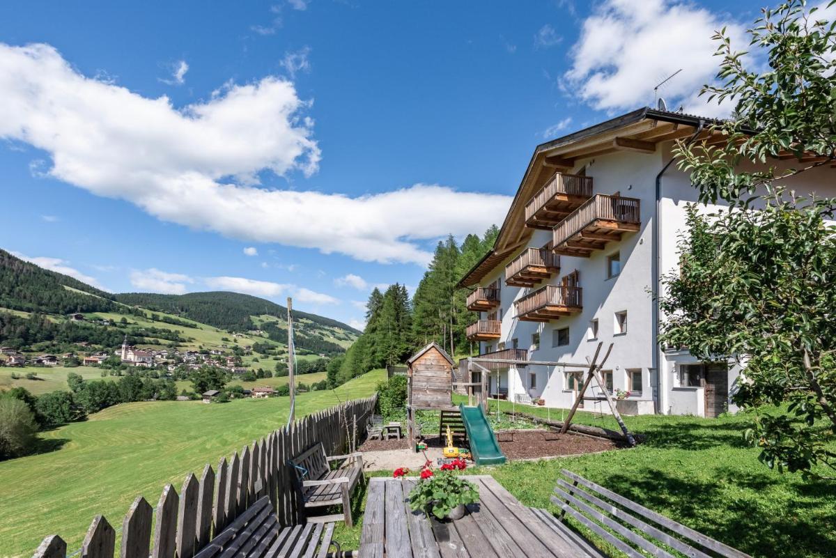 Planatschhof - Housity