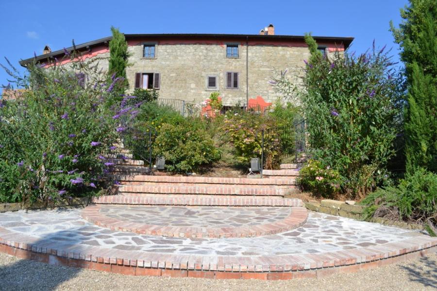 Country House Style - Housity