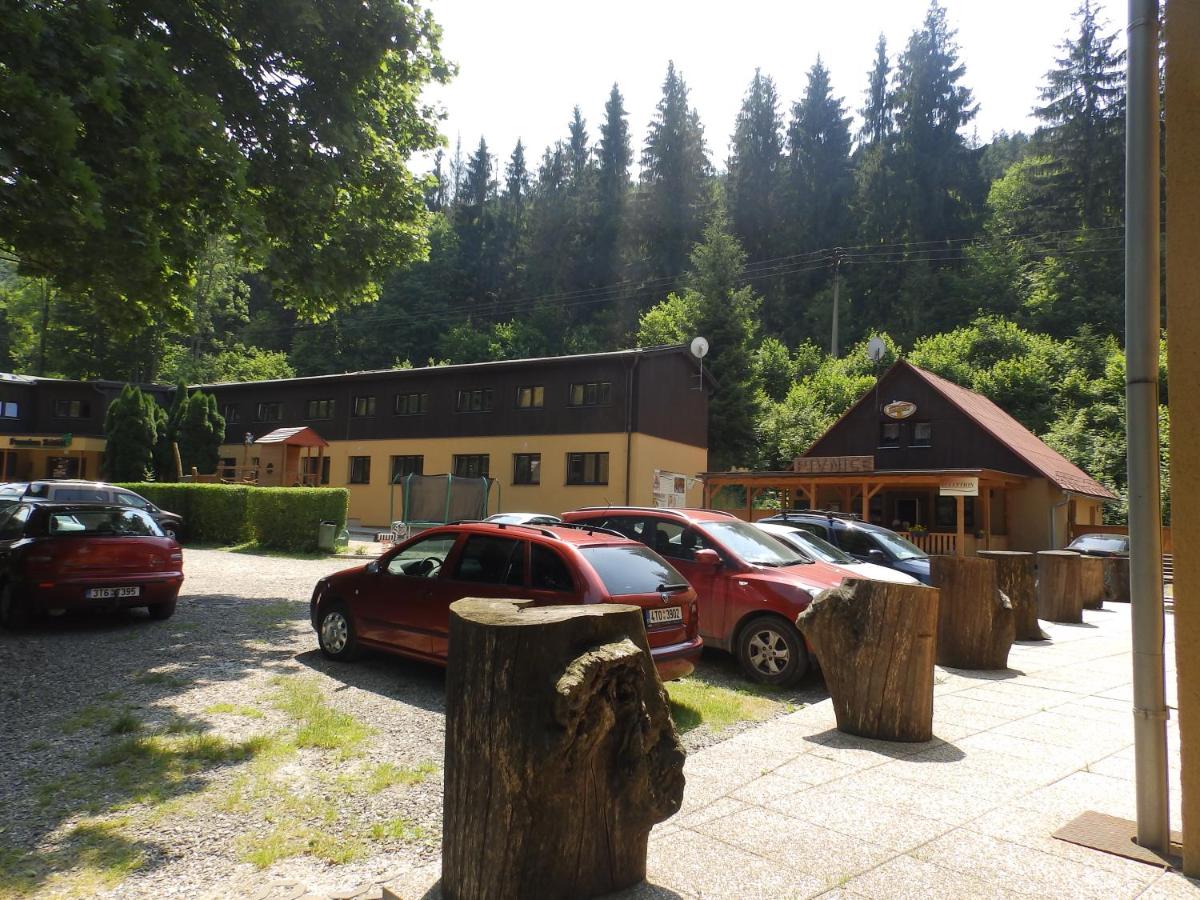 Penzion Zátiší - Housity