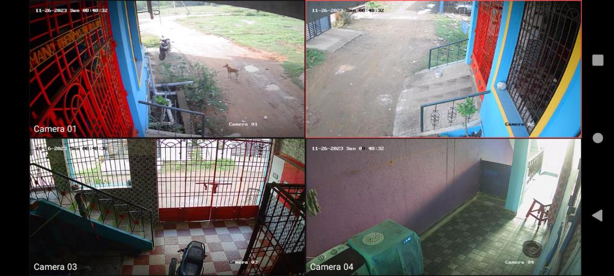 Linga Homestay 2BHK Ground floor - Housity
