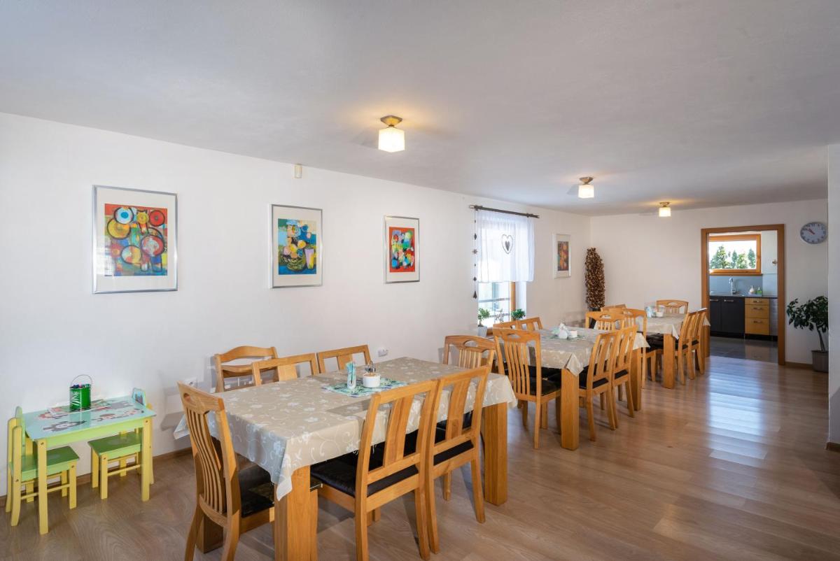 Pension Lunatyk - Housity