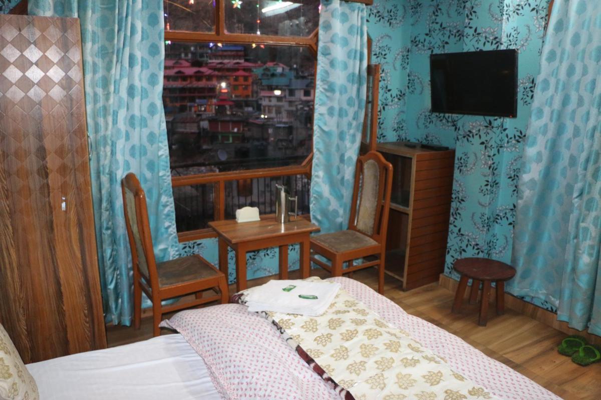 Manikaran view - Housity