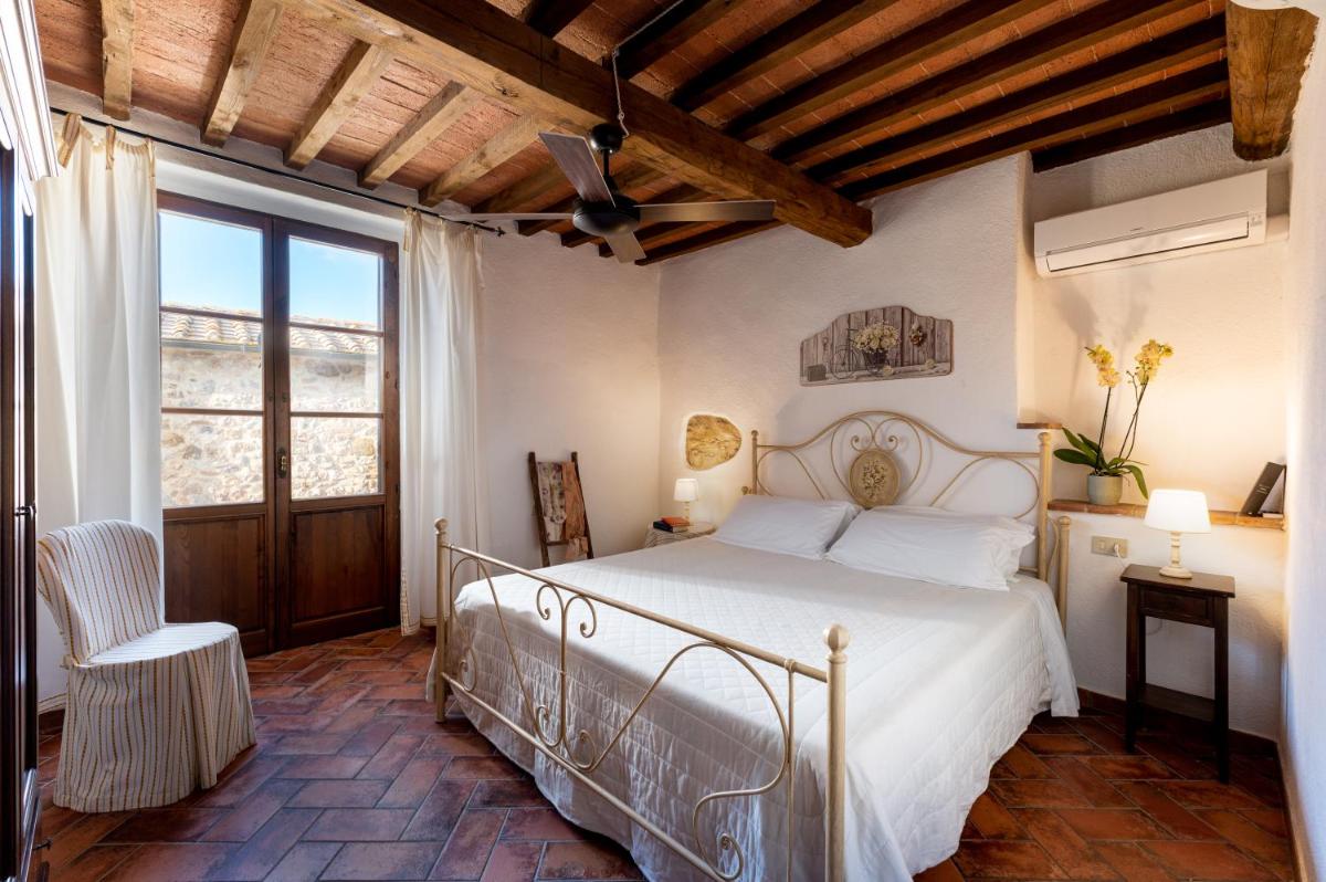 Tenuta Aronne - Housity