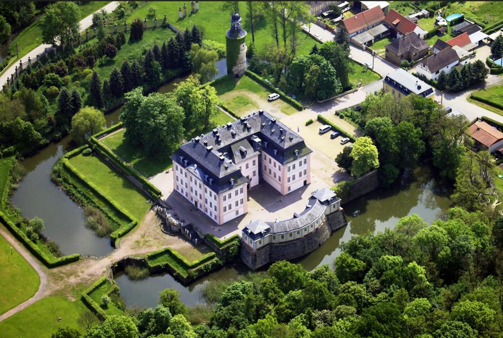 Schloss Oppurg - Housity