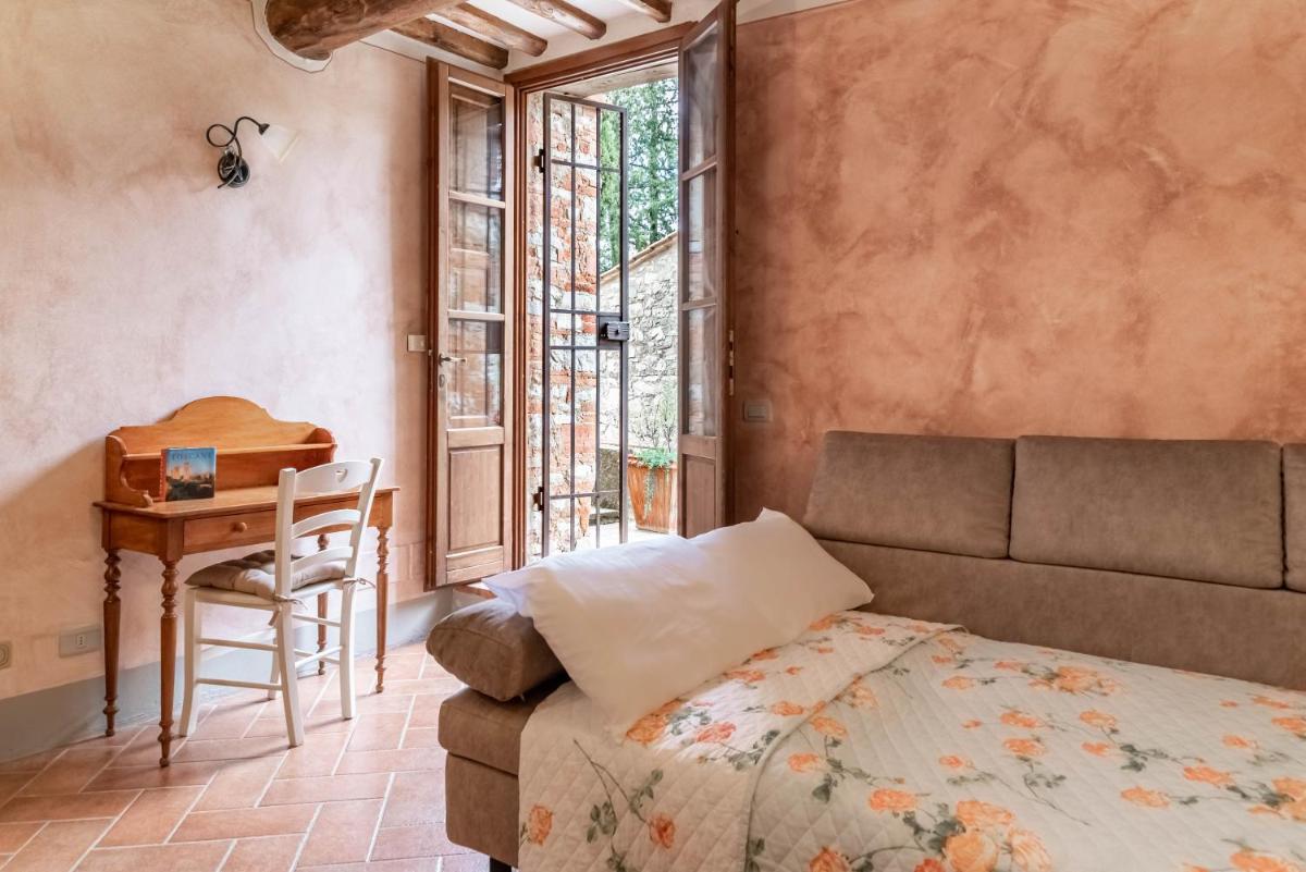 Casa Panorama - Housity
