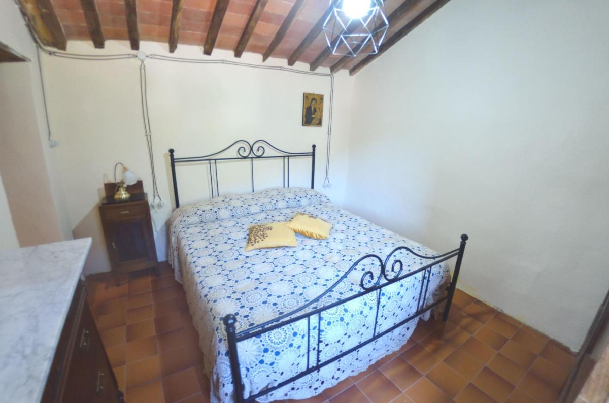 Casa Di Renzo - Housity