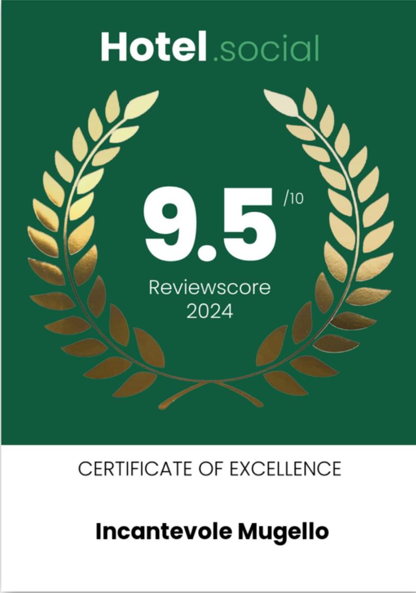 Incantevole Mugello - Housity