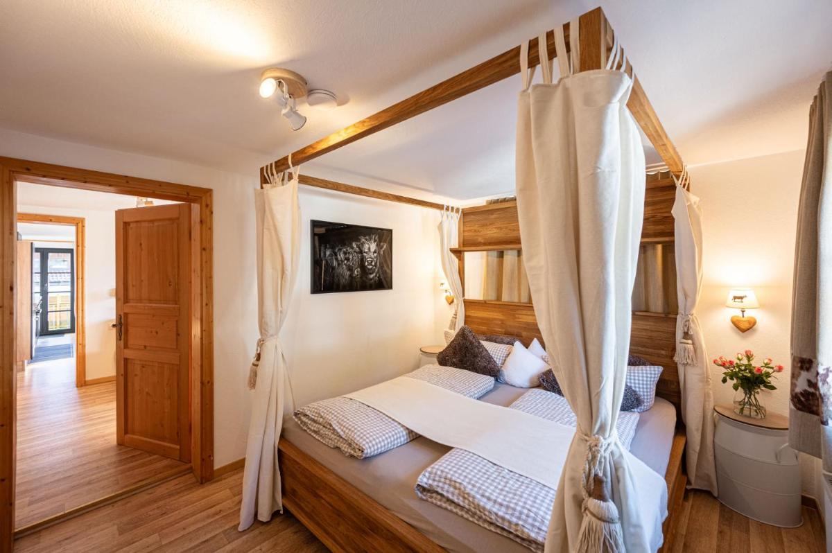 Schittlerhof - Housity