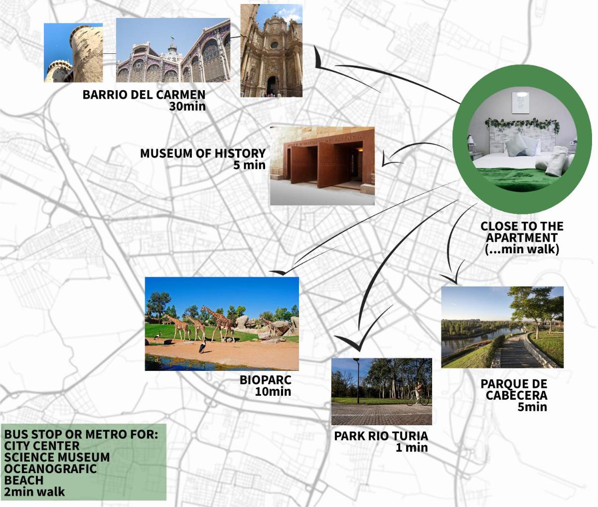 Bioparco Apartment - Housity
