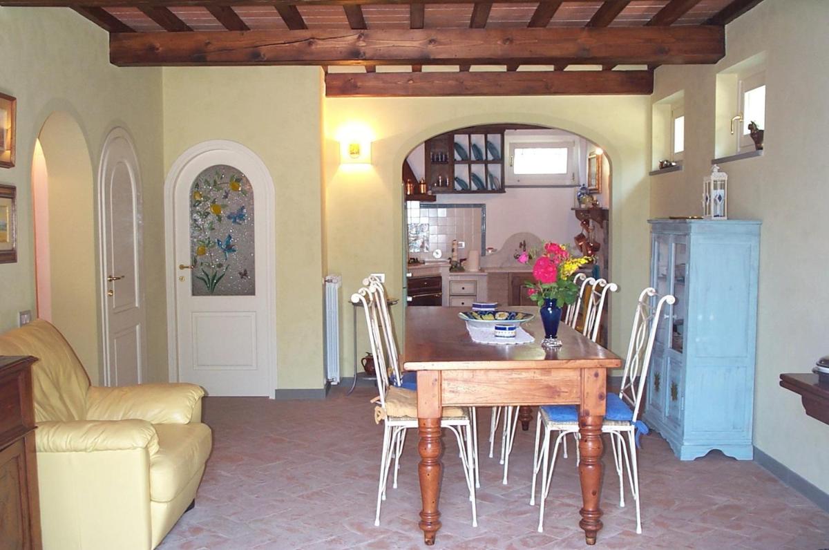 B&B Pino del Capitano - Housity