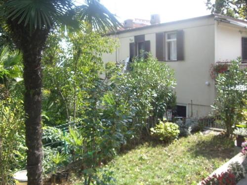 Rooms Novaković - Housity