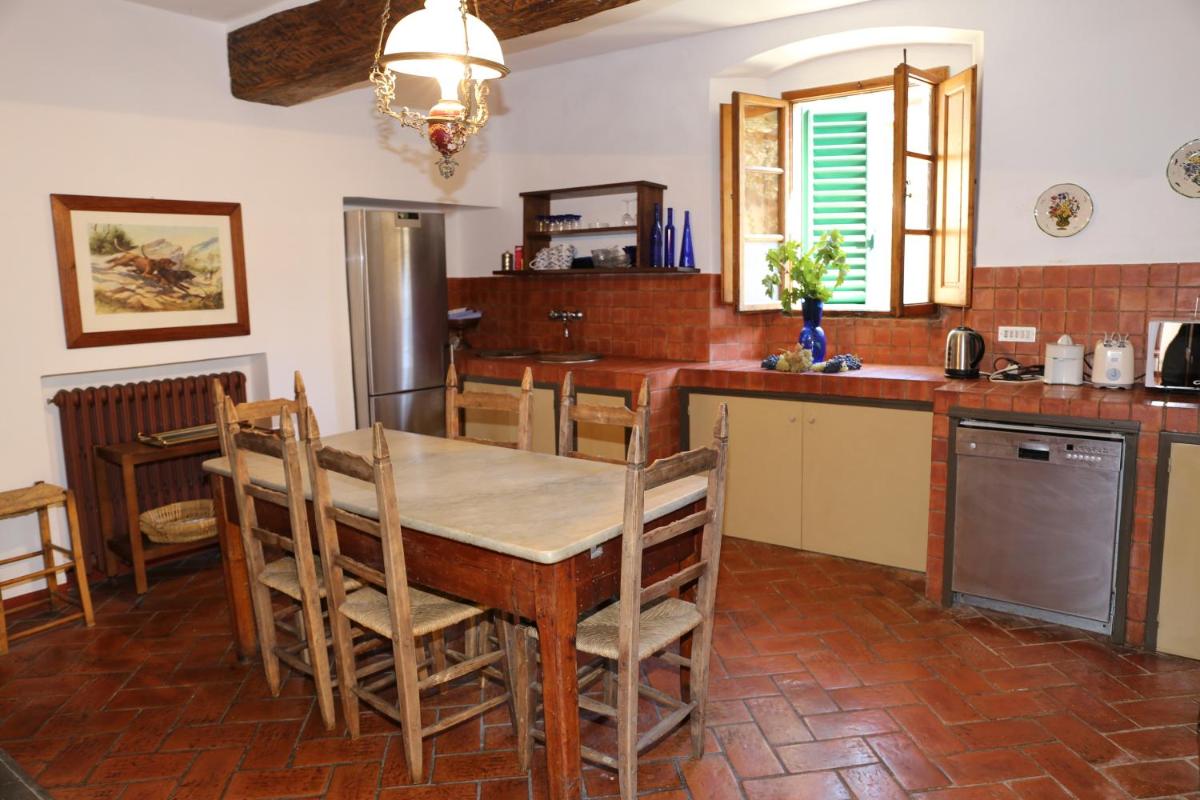 La Cipressa - Housity