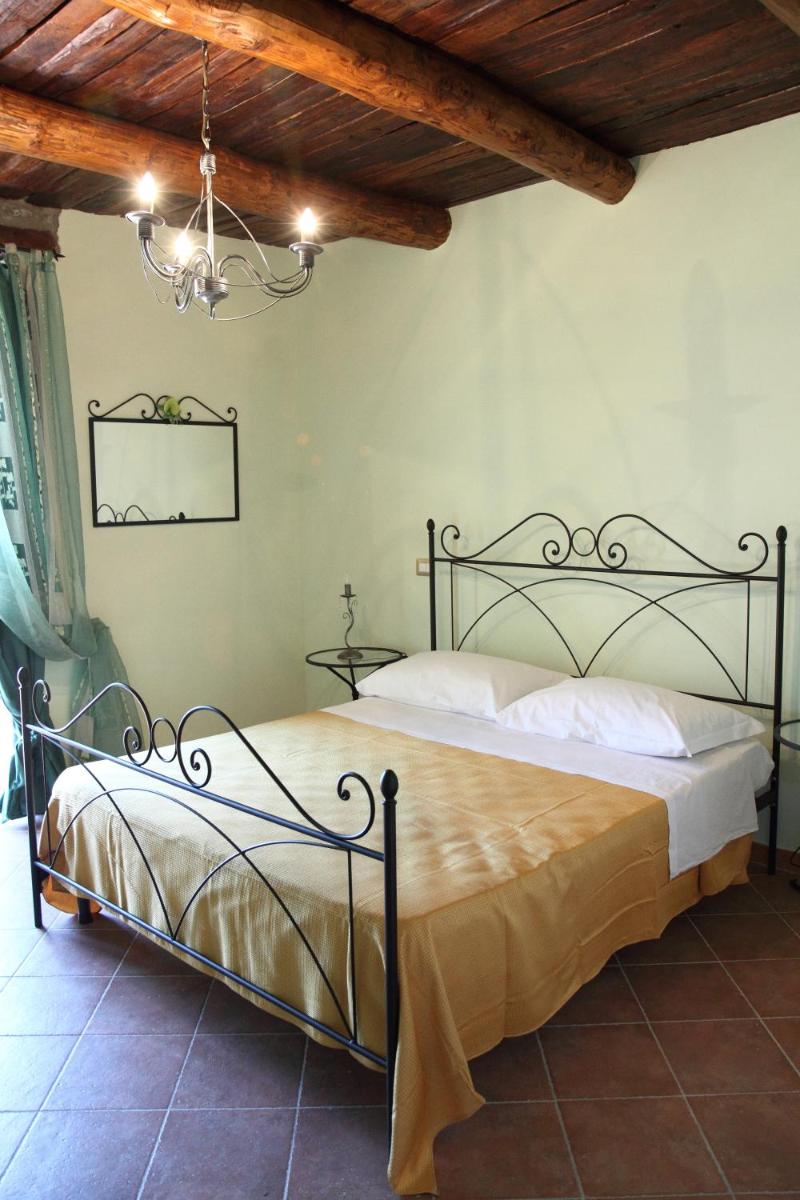 B&B Panta Rei - Housity