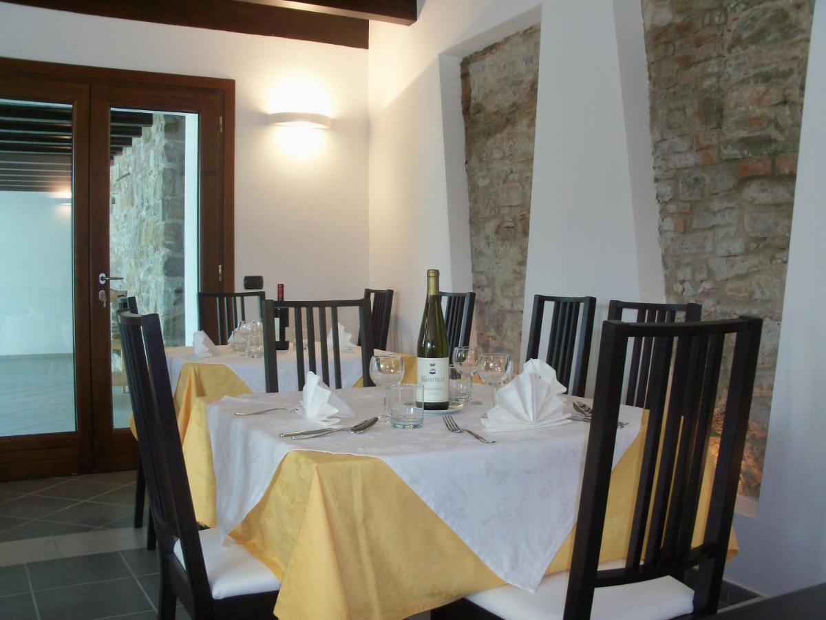 Poggio d'Incanto - Housity