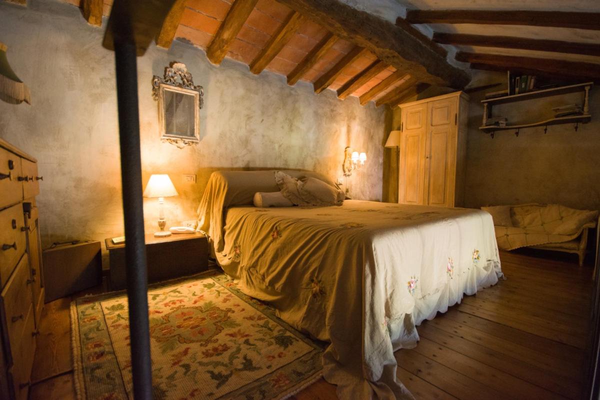 Locanda dei Melograni - Housity