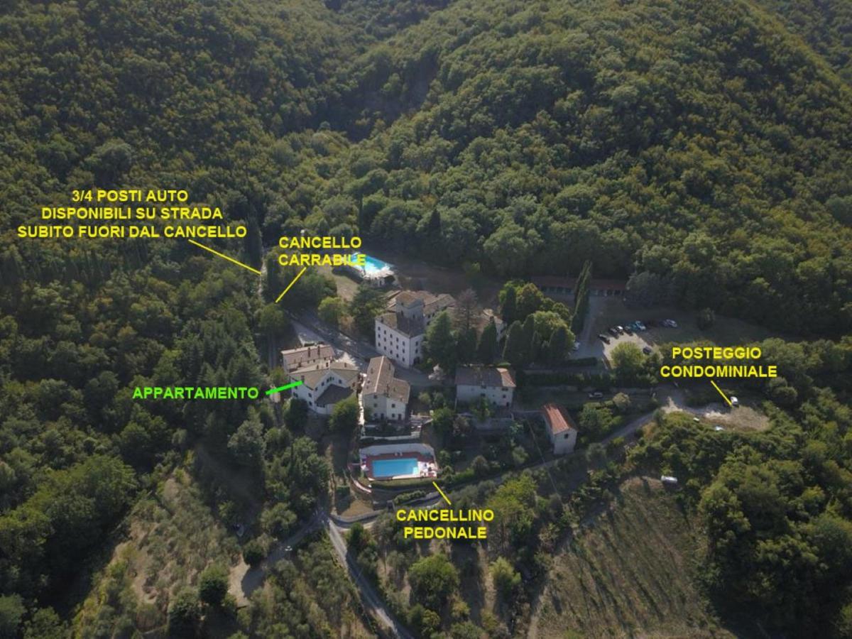 Vicino circuito Mugello, Panoramico con piscina - Housity