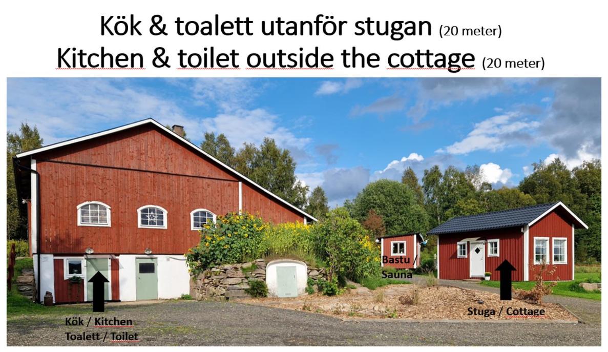 Ekereds Gårdsstuga - Housity