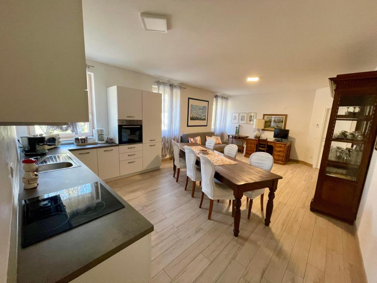 Ledrobenessere - Housity