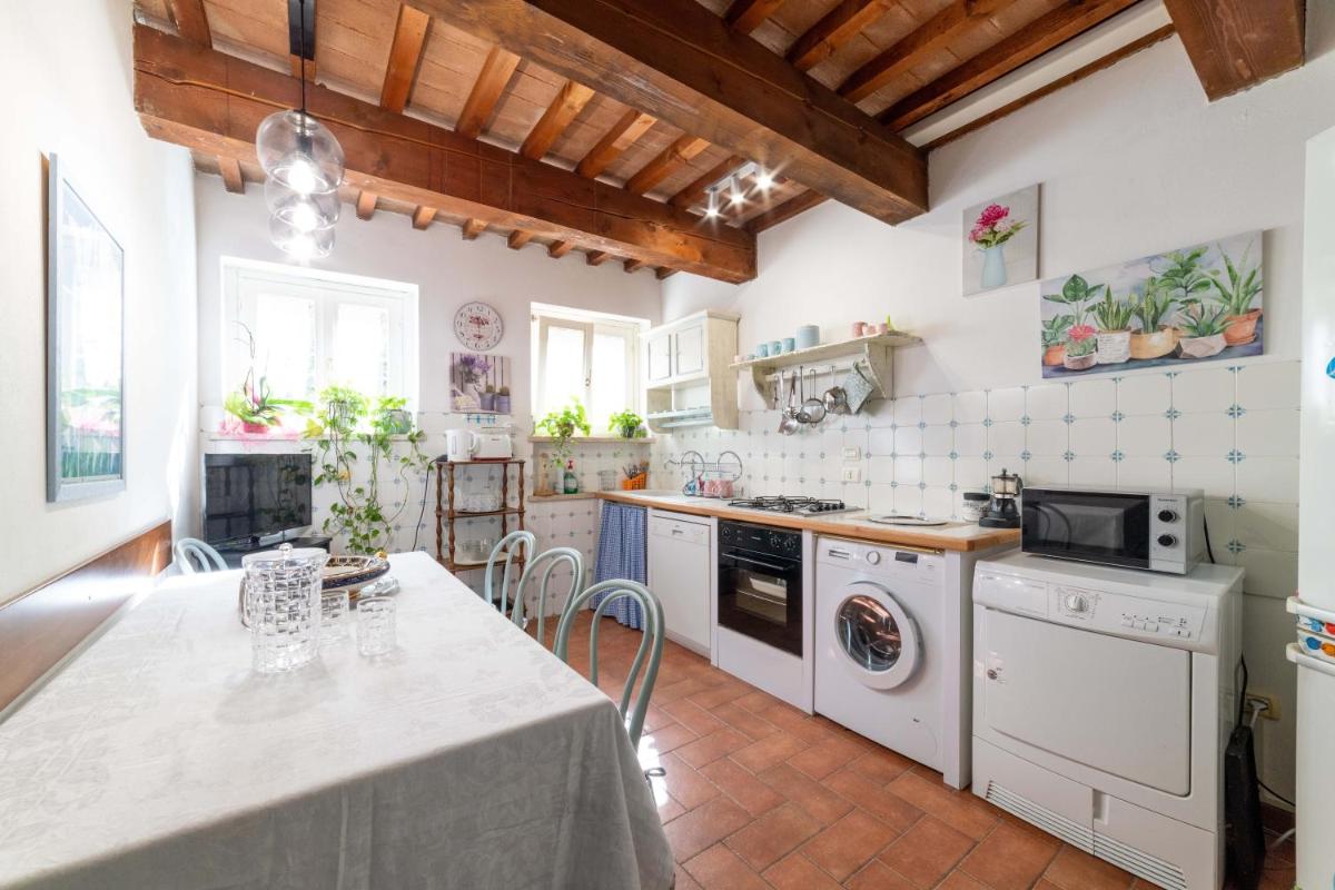 Ca' Maggetti - Housity