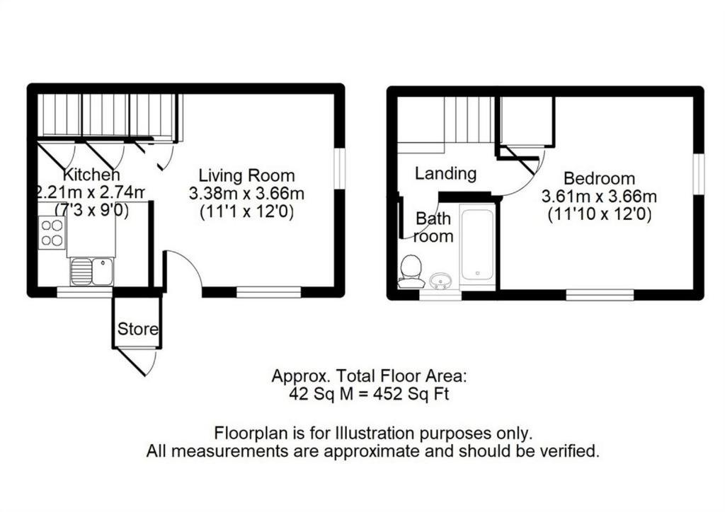 Lightwater - Immaculate 1 Bedroom House - Housity