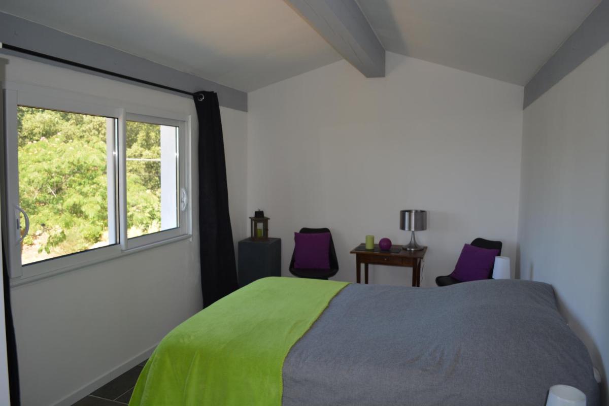 Villa Valdor - Housity