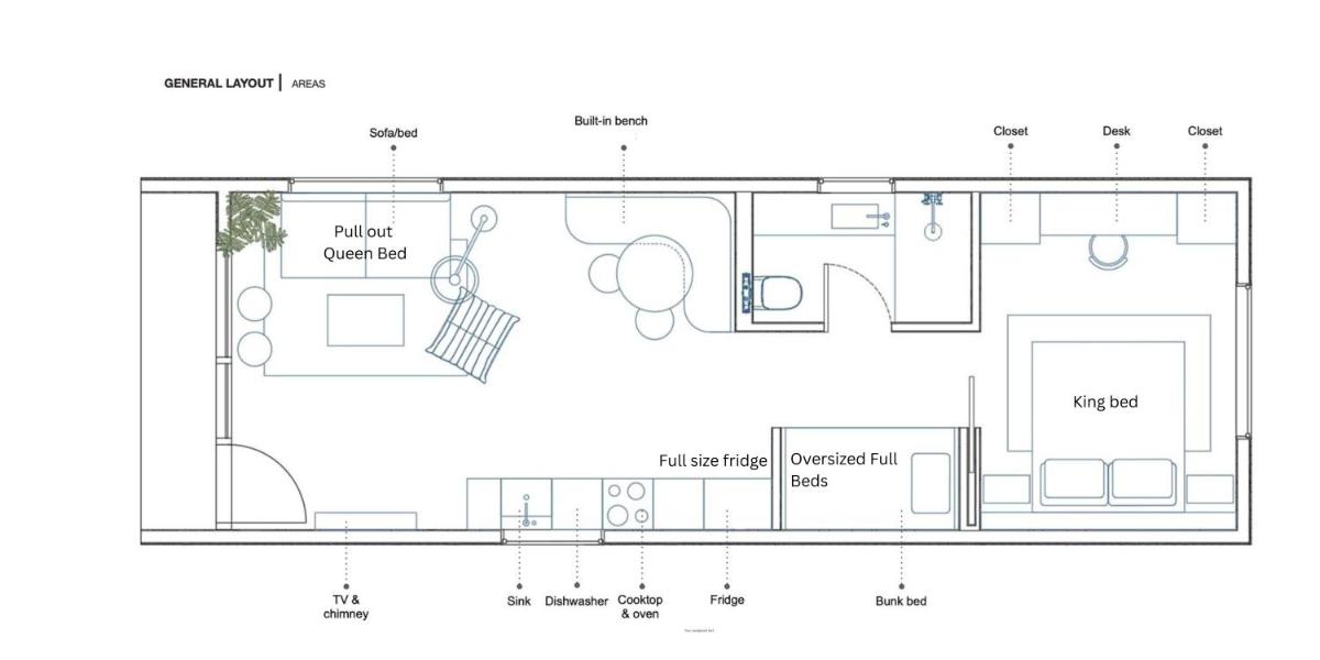 Yellowstone Peaks Hotel - Housity