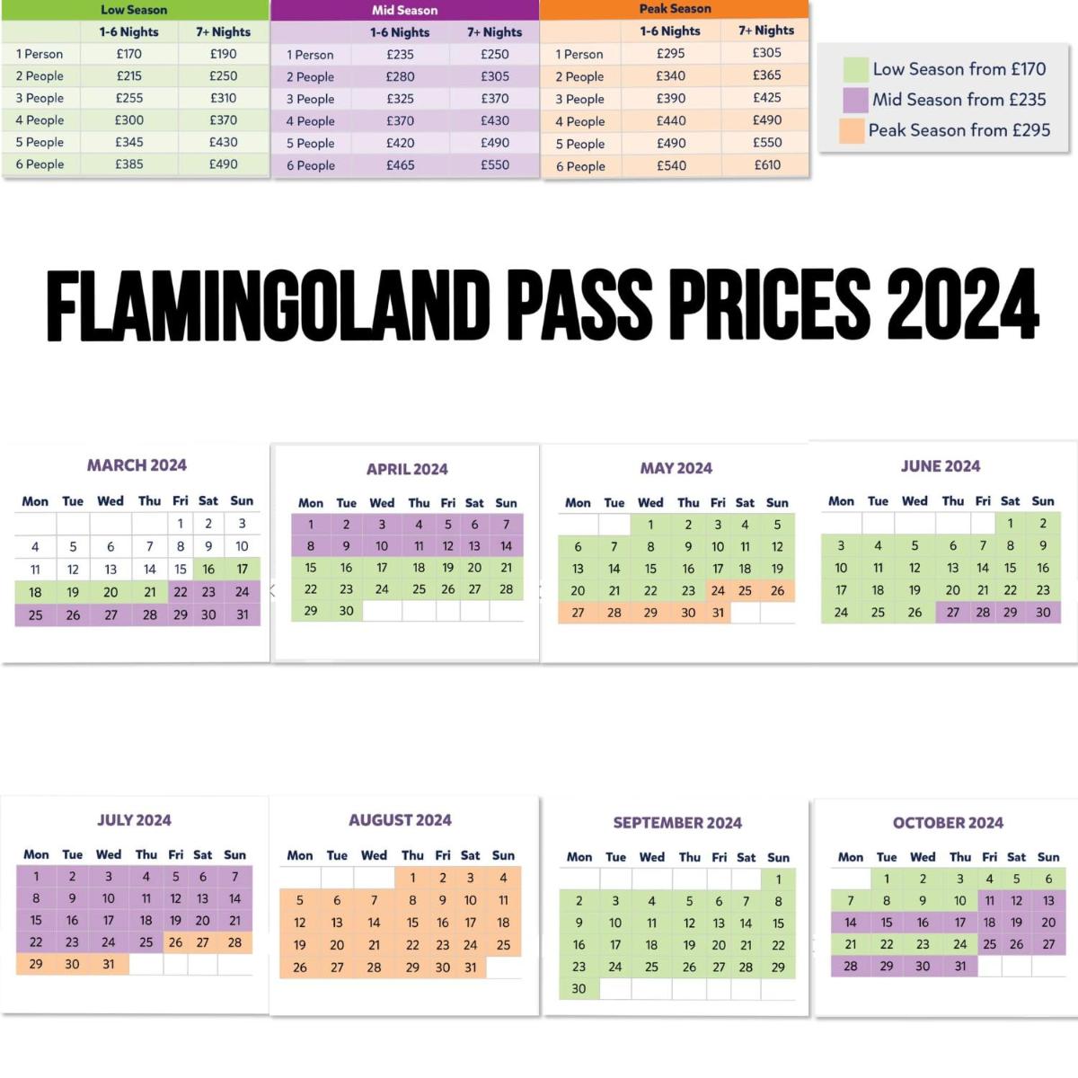 Flamingo land le maple grove caravan hire - Housity