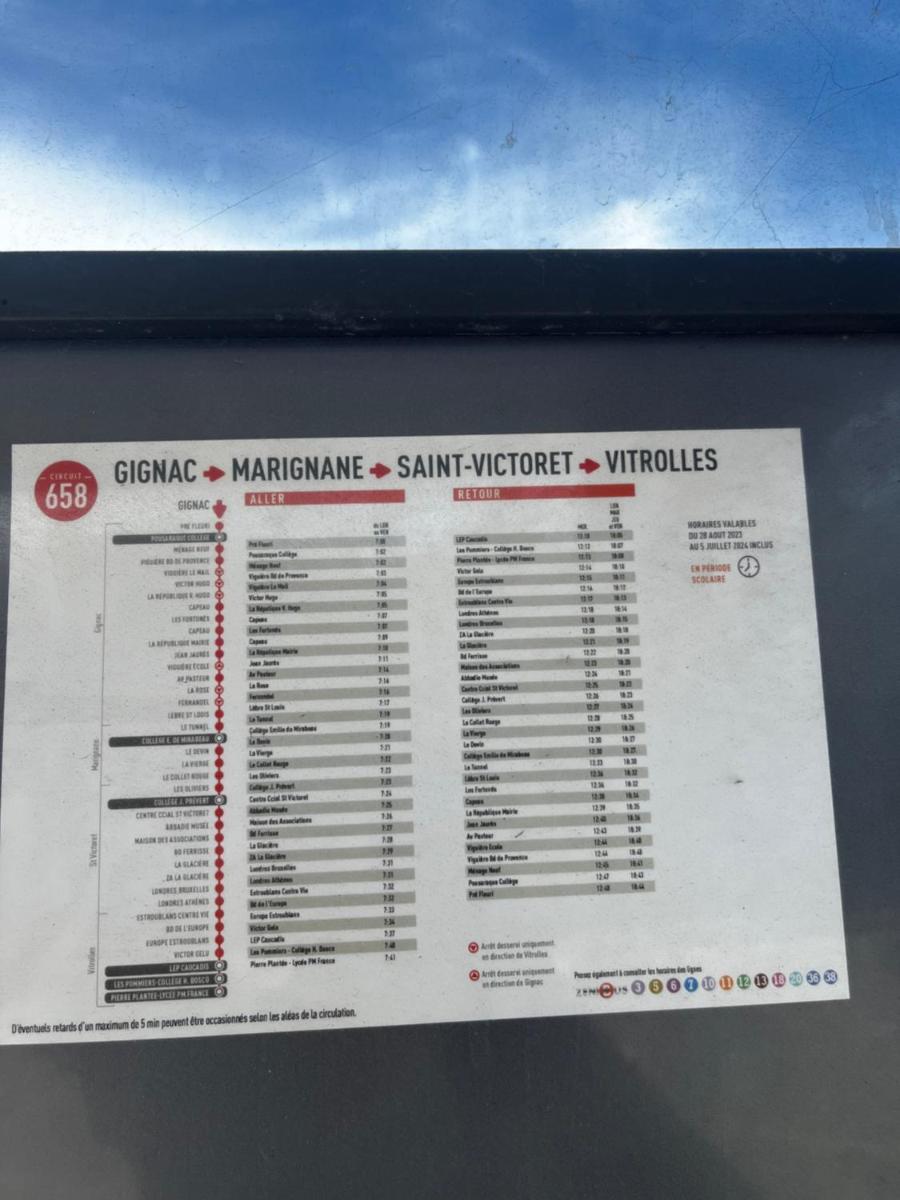 Chambres d'Hôtes Les Oliviers - Marignane - Housity