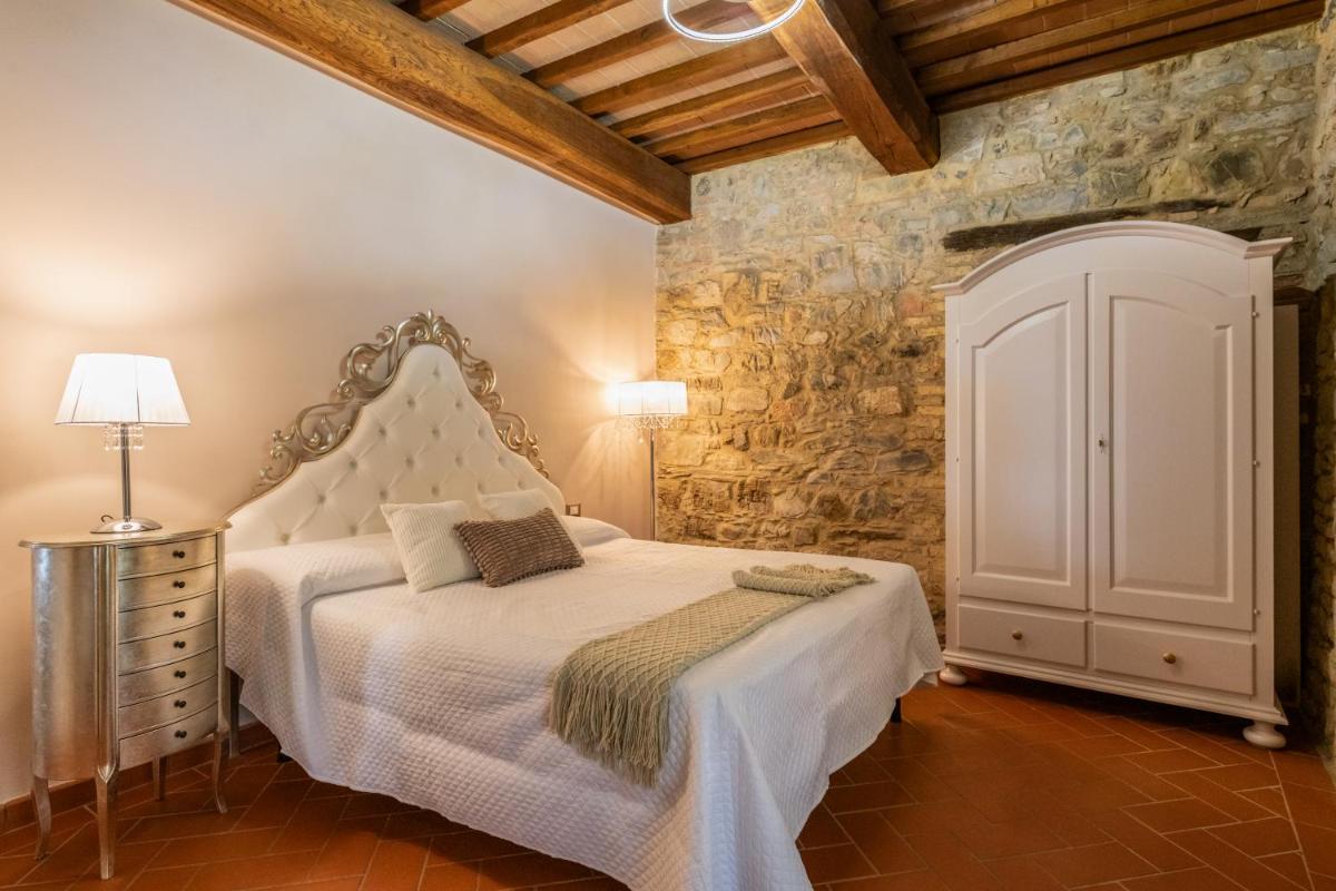 Villa Le Polle di Meletro - Housity