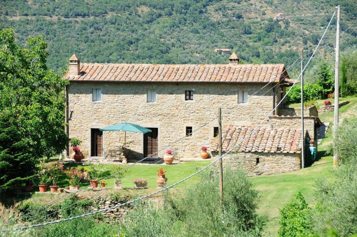 Casa Maria Nuova - Housity